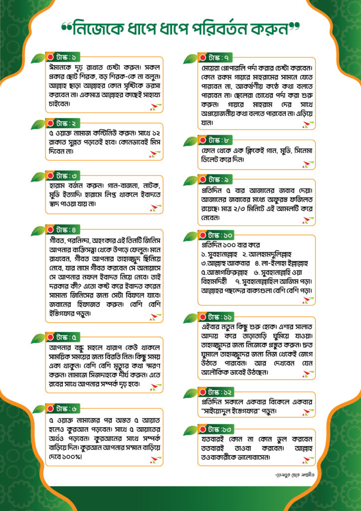 যেভাবে নিজেকে ধাপে ধাপে পরিবর্তন করবেন - How to Change Yourself Step by Step