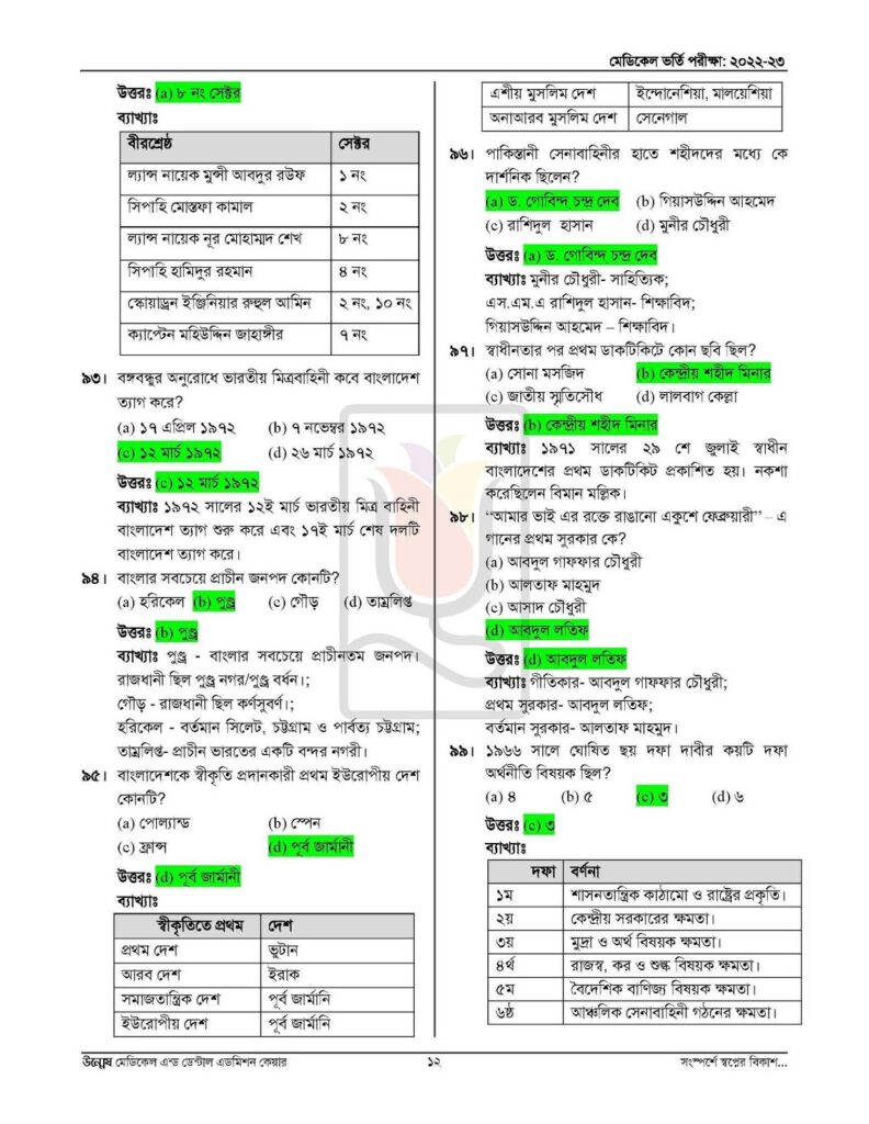 Medical Exam 2022-23 Question Solve